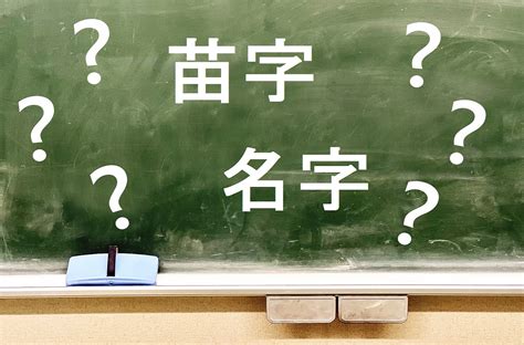 金水 苗字|金水さんの名字の読み方・ローマ字表記・推定人数